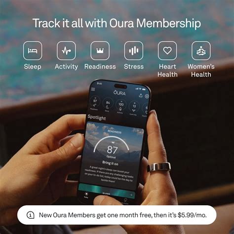 oura ring financing